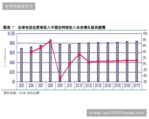 数据融合的终局：肌电、关节角度与动力学数据的整合分析，正成为定义下一代精英运动员的关键